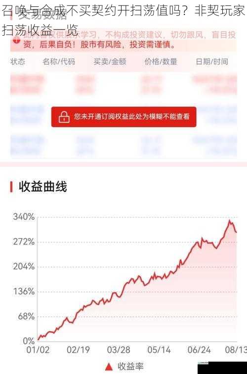 长期收益方面