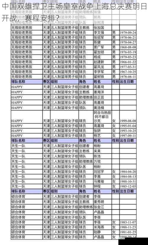 参赛队伍及选手介绍