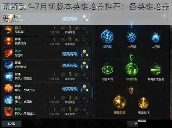 技能升级