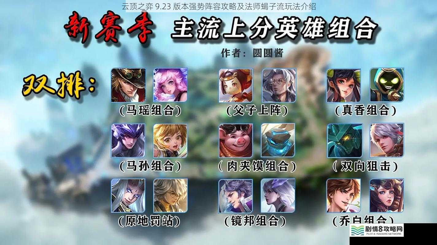 阵容组成与核心英雄
