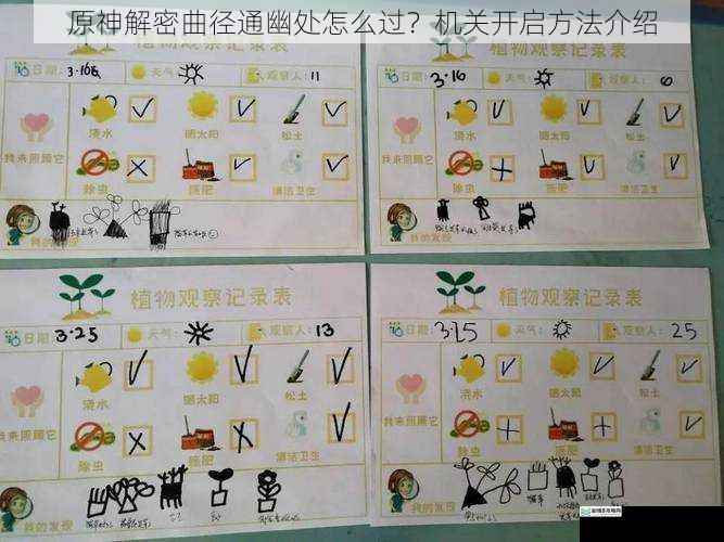 观察环境线索