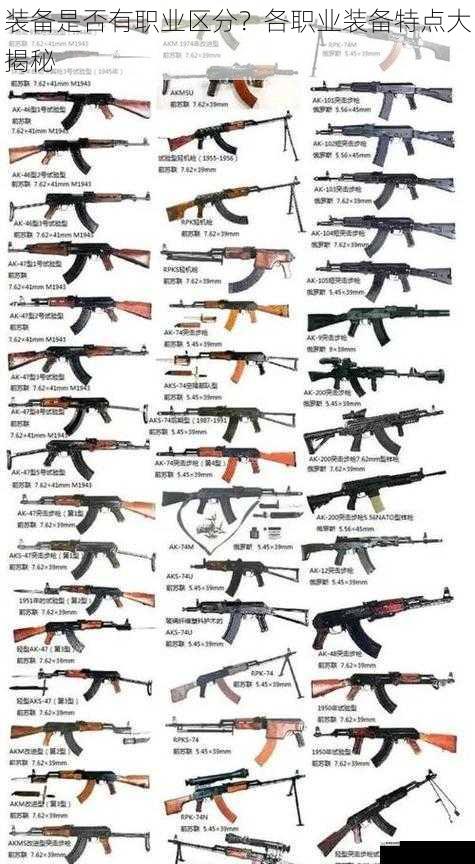 武器类型差异
