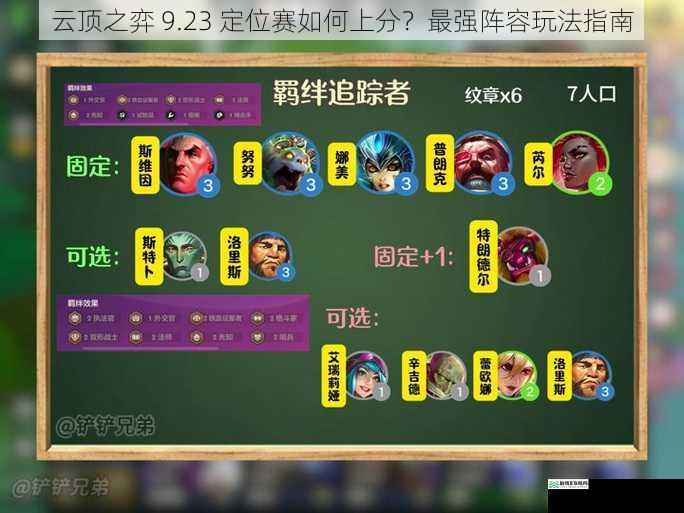 英雄选择与羁绊搭配