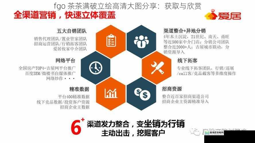 获取渠道多样