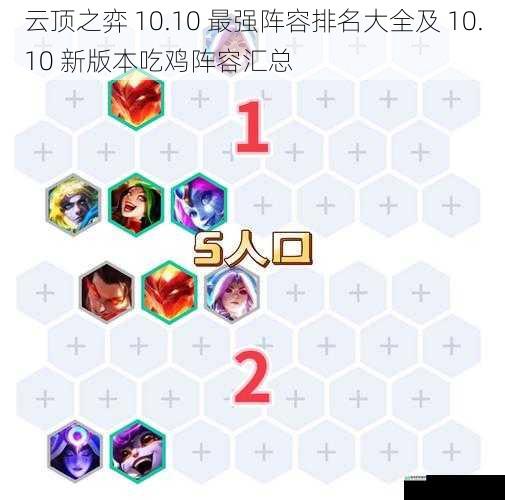 阵容稳定性