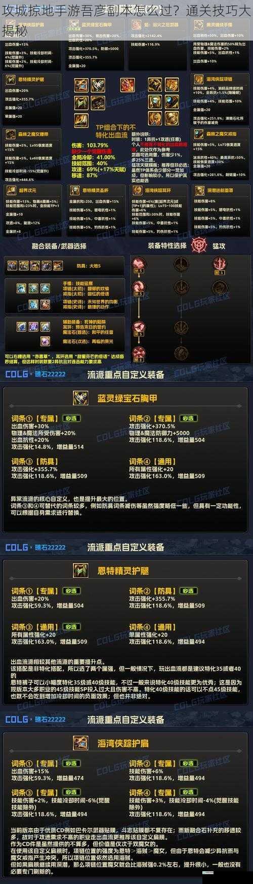装备与阵容搭配