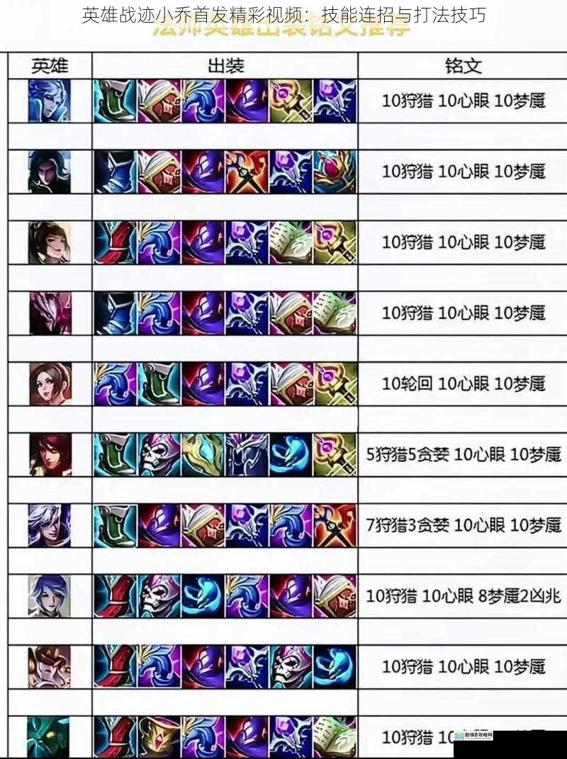 技能介绍与连招
