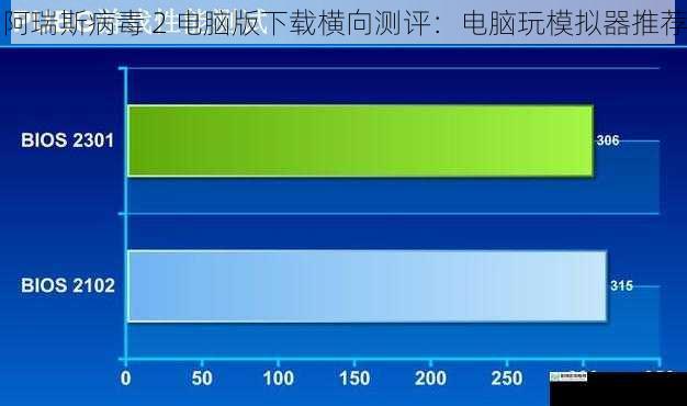 性能稳定性