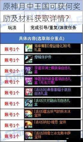 探索奖励