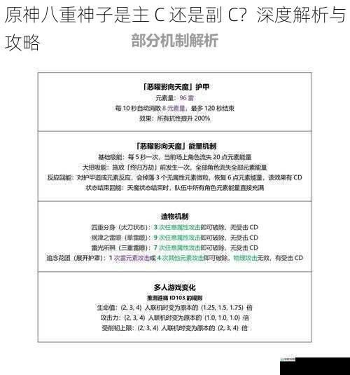 技能机制分析