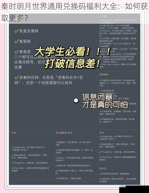 官方渠道获取