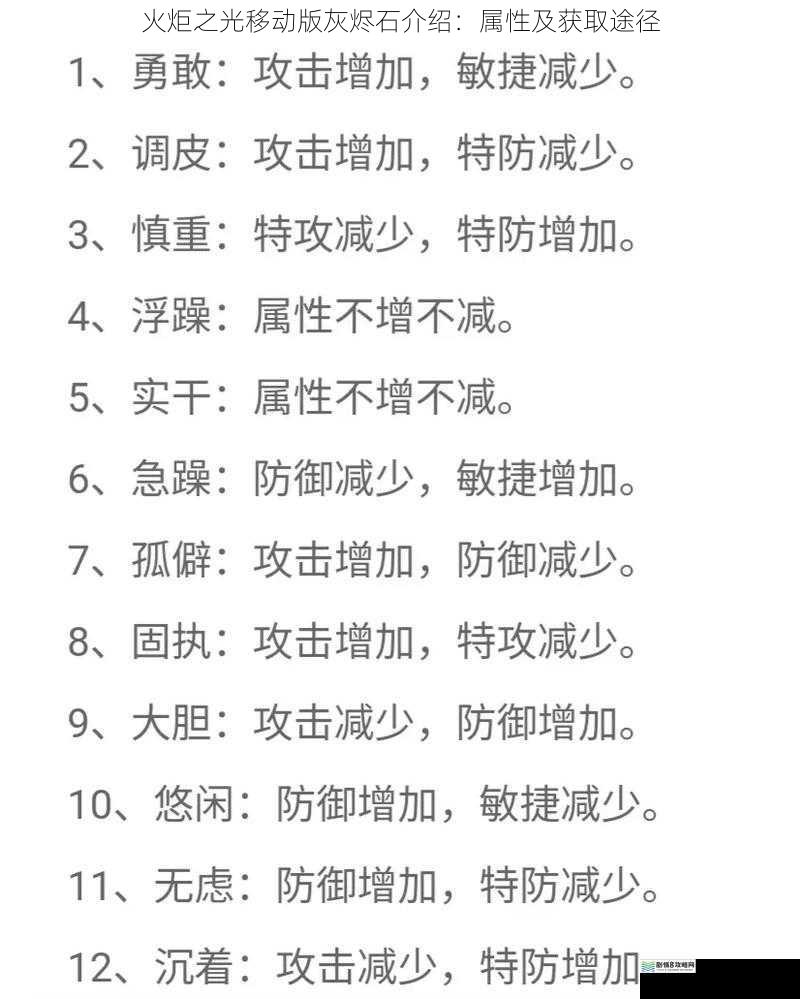 属性介绍