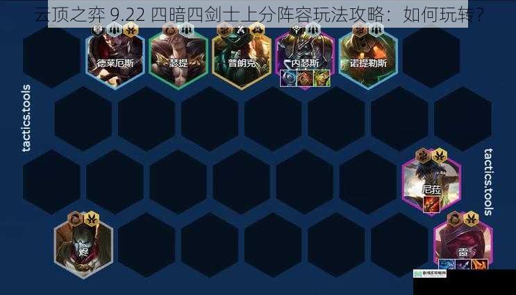 阵容组成及装备选择