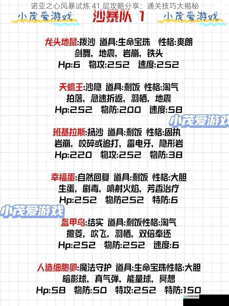 合理搭配角色阵容