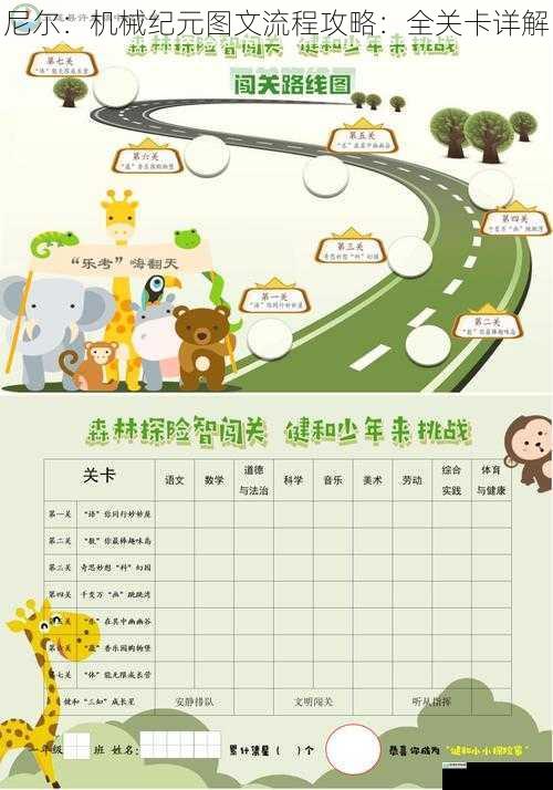 关卡设计与剧情衔接
