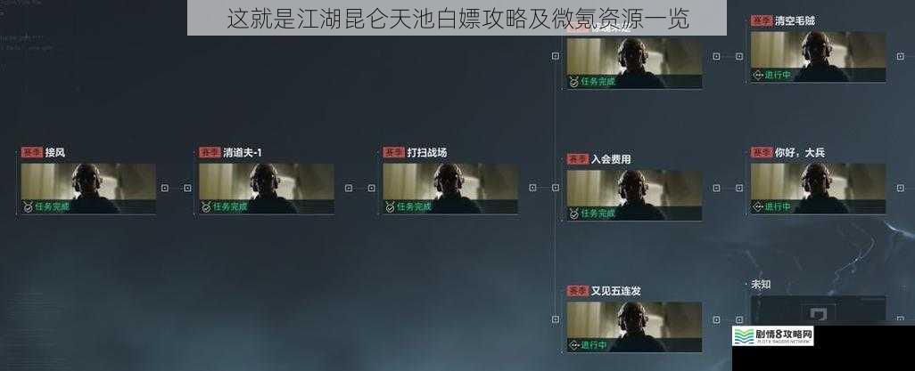 任务系统攻略
