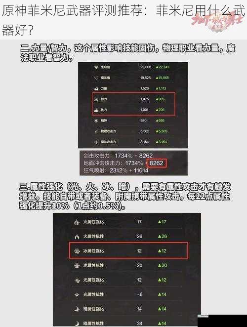攻击力:提升输出的关键