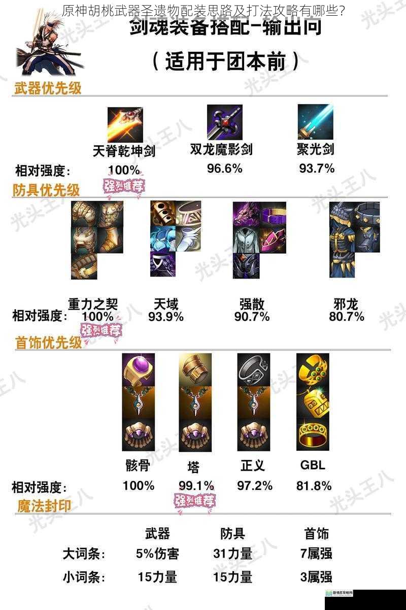 武器选择