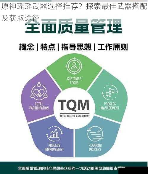 品质与属性:基础中的关键