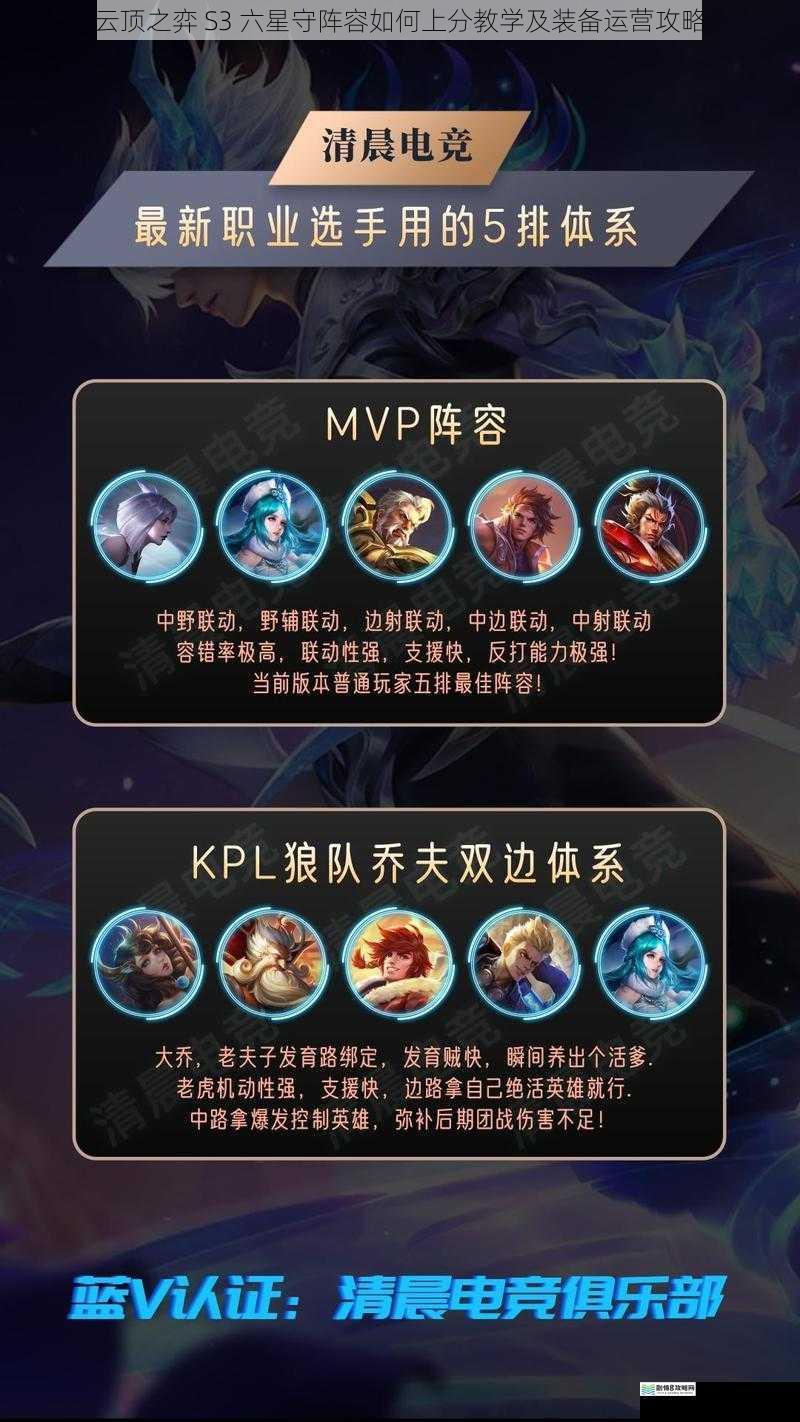 阵容组成及核心英雄
