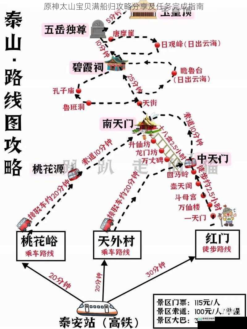 探索太山区域