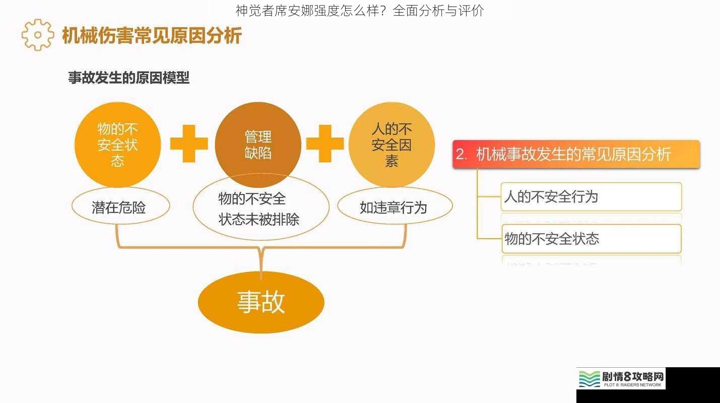 技能机制与伤害输出