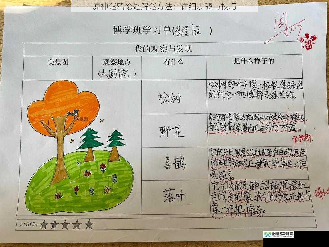 观察环境与线索收集