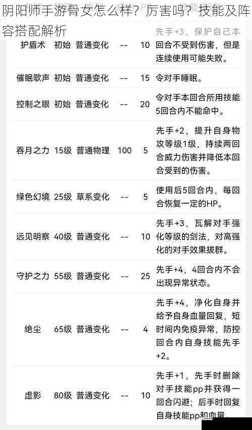 技能解析