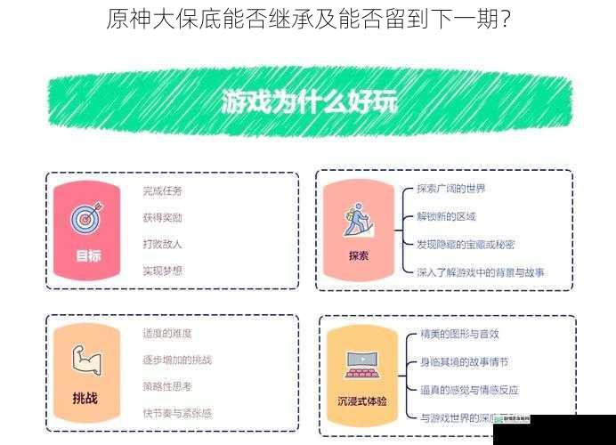 游戏机制与规则解读