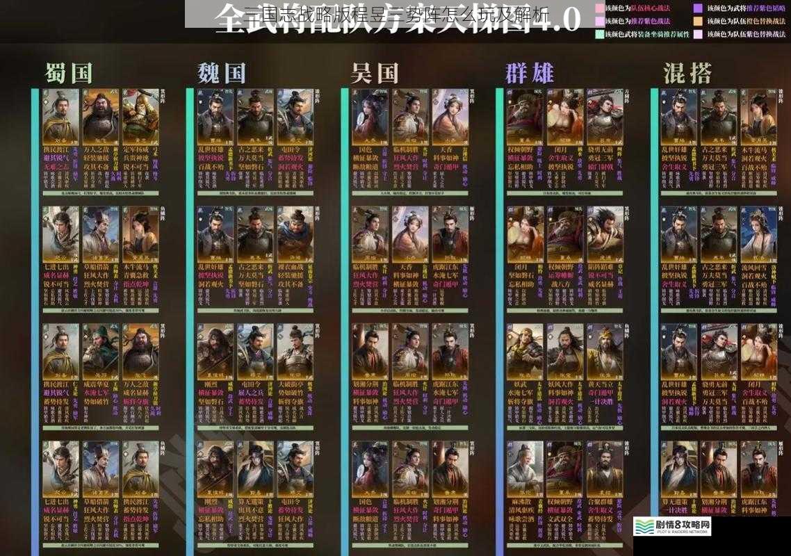 武将搭配与兵种选择