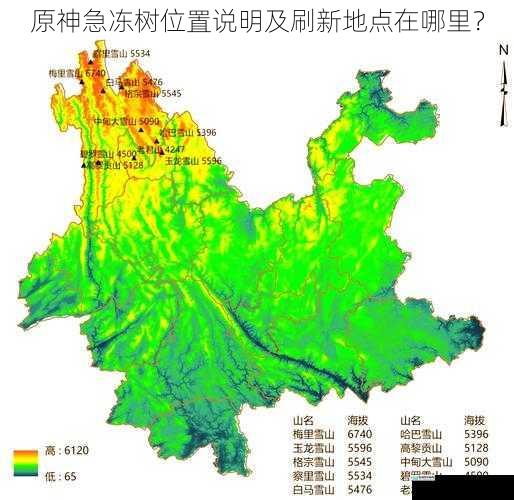 雪山区域分布