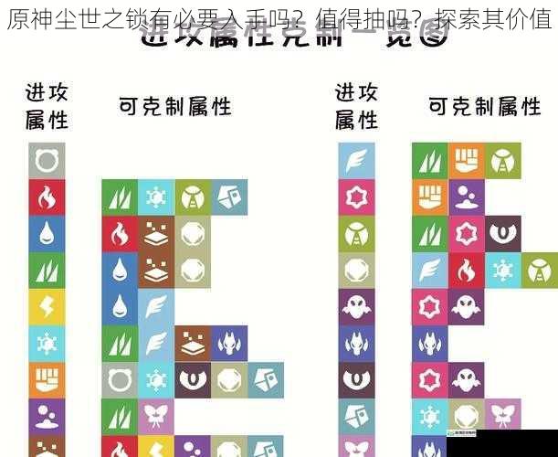属性与伤害