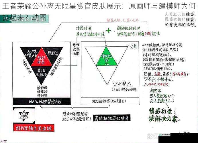 设计理念的分歧