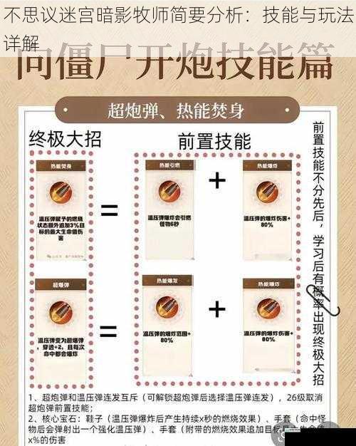 技能解析