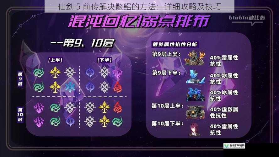 了解骸鳐的属性与弱点