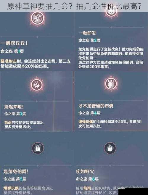 角色强度与命之座提升