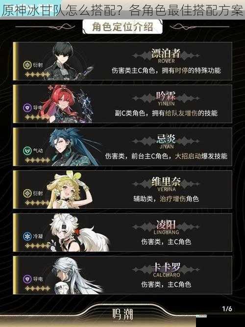 角色选择