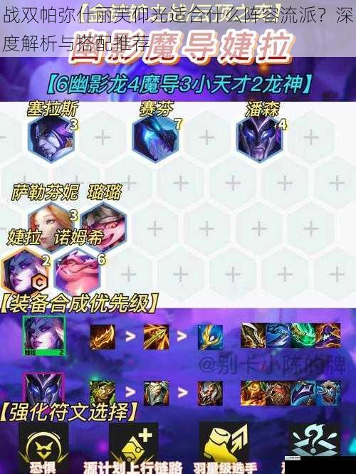输出型阵容