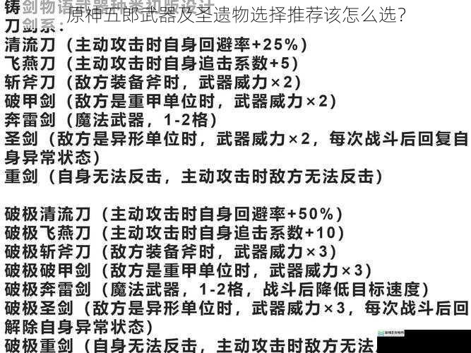武器类型选择