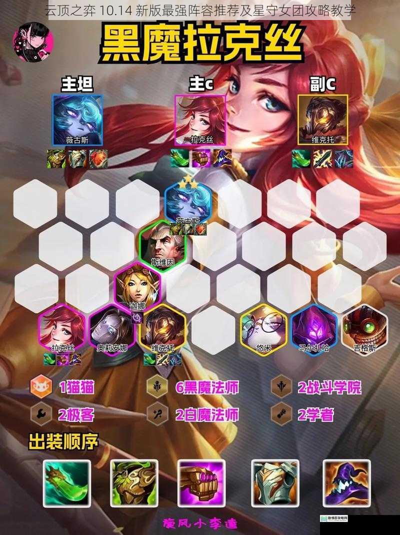 阵容组成及核心英雄
