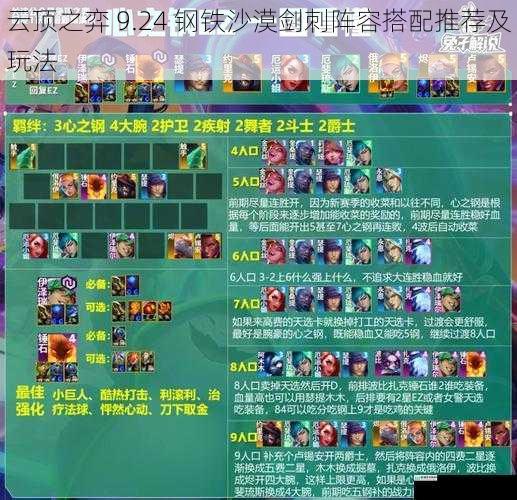 阵容核心英雄及装备选择