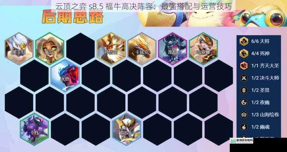 英雄搭配与羁绊选择