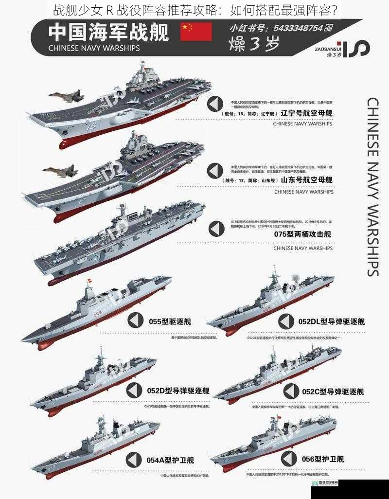 舰船类型搭配