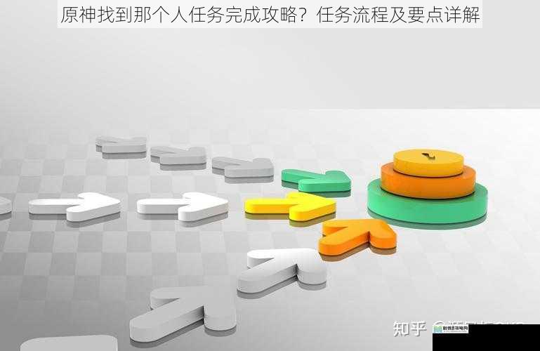 任务背景与目标