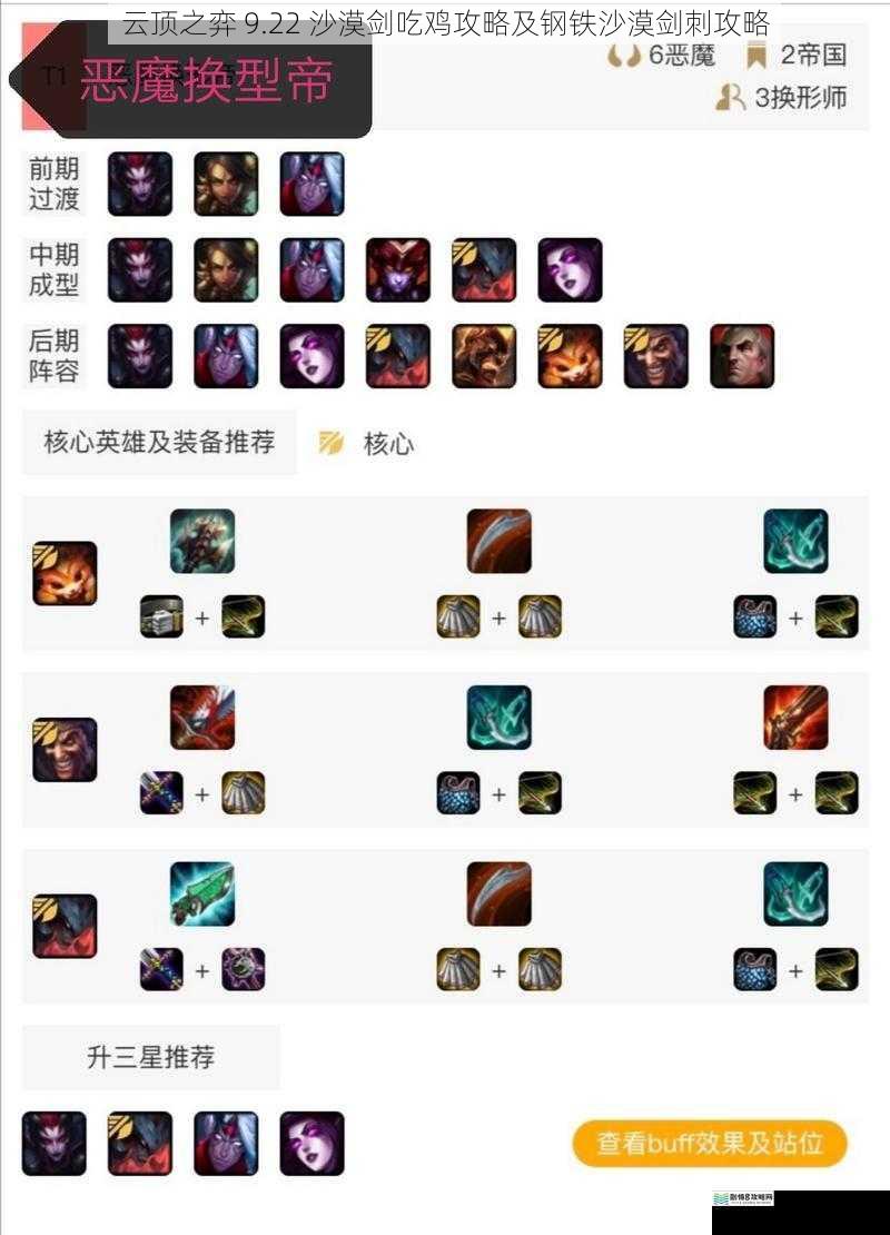 阵容组成与核心装备