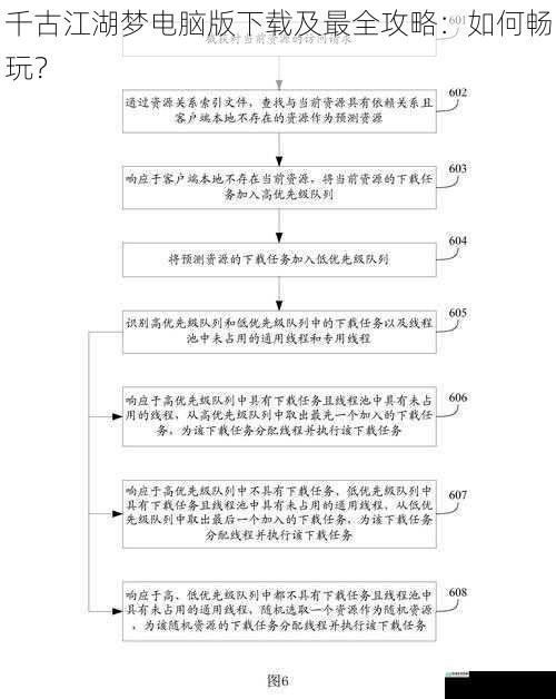 下载渠道及安装步骤
