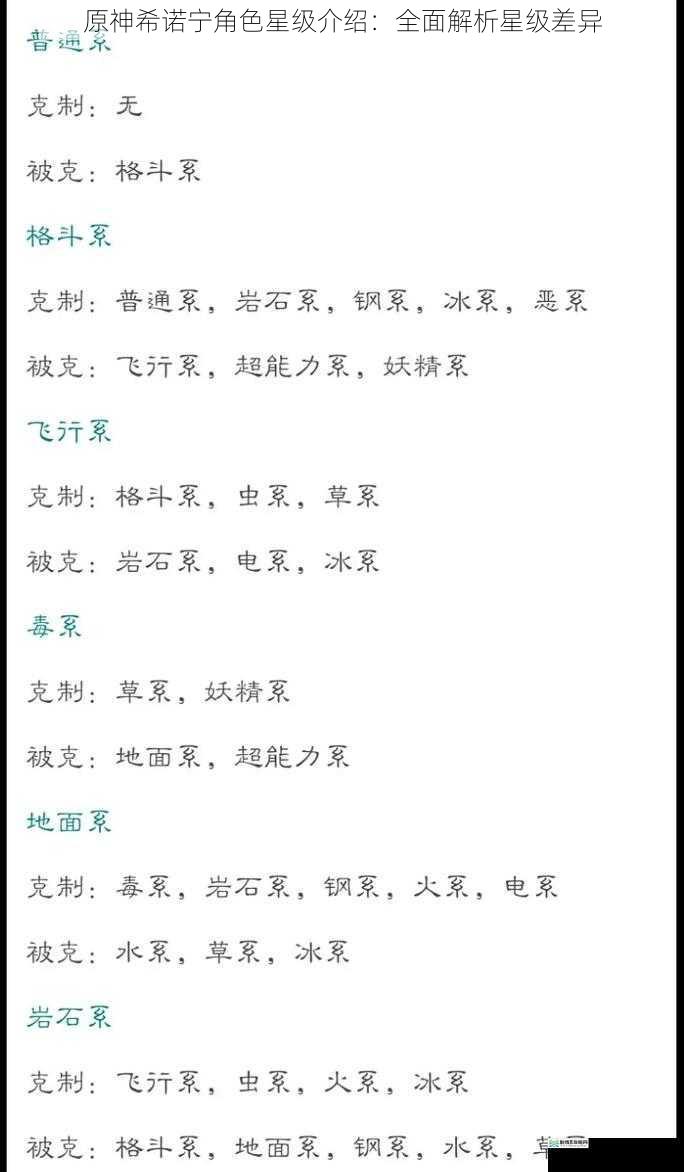 基础属性差异
