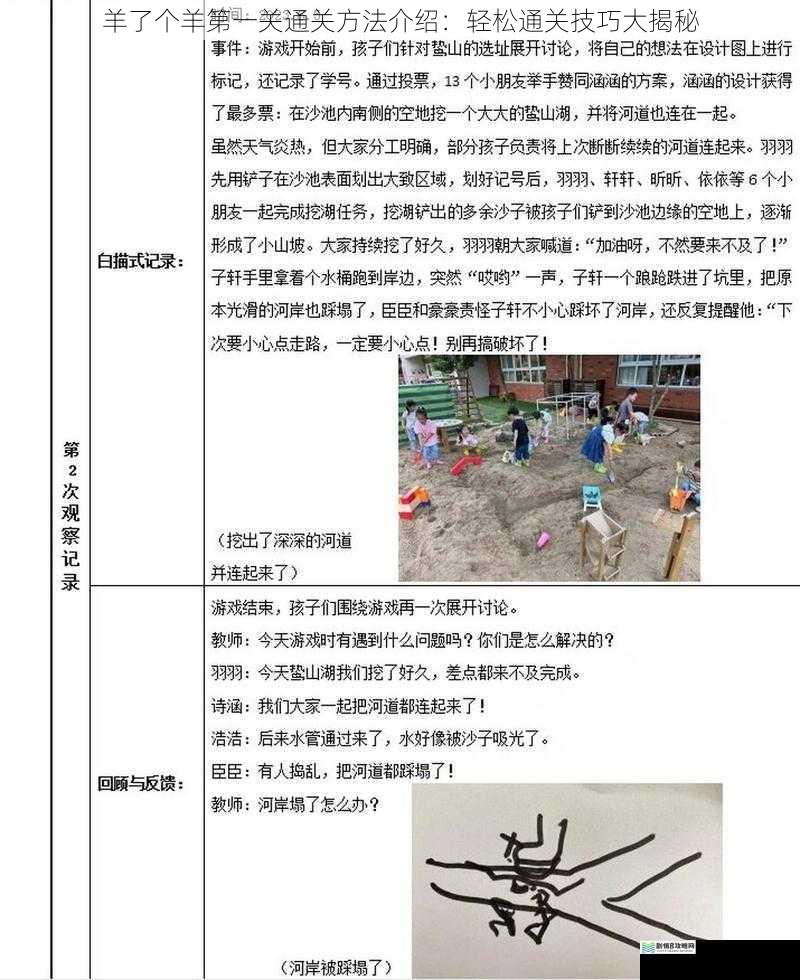 观察布局,制定策略