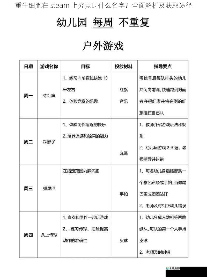 游戏名称解析