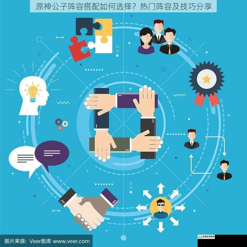 角色搭配与协同